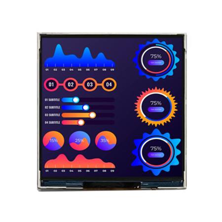 MDT0400A-USBC Midas  IPS TFT TFT LCD Display / Touch Screen, 4in, 720 X720pixels