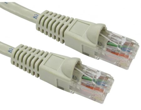 286-3145 RS PRO, Cat6 Cat6, Grey RJ45 to Male RJ45 Male, UTP Unshielded, Terminated PVC Sheath