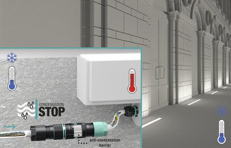 THB-391-R4A MINI-CONNECTOR LINEAR 4P SCREW D7-12 IP6
