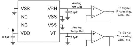 HS4111 Renesas Electronics Analog Temperature Sensor, Analogue Output, Surface Mount, ±1.5%