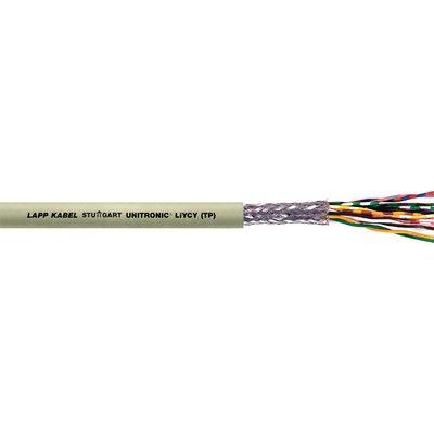 0035812 Lapp 4 Pair Screened Multipair Industrial Cable, 0.5 mm² CSA 20 AWG 100m