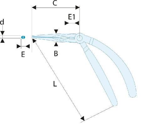 193-20G Facom Pliers Combination Pliers, 200 mm Overall Length