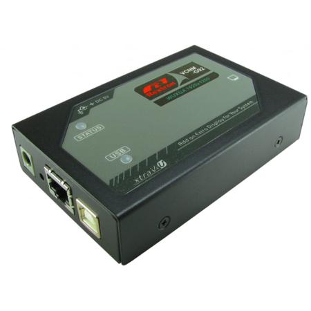 USB2-HDMILAN Rextron 1 USB HDMI over CAT 5 KVM Extender