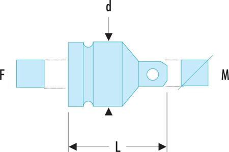 NM-231A Facom 1 To 3/4 in Socket