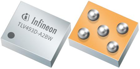 TLV493DA2BWXTMA1  Infineon, 3-Axis Motion Sensor Module, I2C, 5-Pin SG-WFWLB-5-2