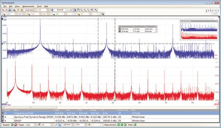 PicoScope-3205D-MSO Pico Technology 3000 Series PicoScope 3205D MSO PC Oscilloscope, 2+16 Channels, 100MHz With RS Calibration
