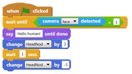 385 Ohbot 7 axis Robot for Collaborative, Education, General Assembly, Industrial, Machine Loading, Pick and Place use