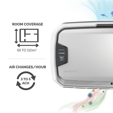 9573901 Fellowes HEPA Air Purifier, 110m², 31 dB, 36 dB, 41 dB, 47 dB, 58 dB