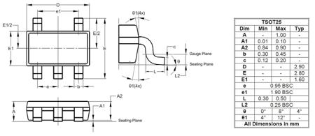 DGD0211CWTQ-7 DiodesZetex MOSFET Gate Driver, 1.9 A 5-Pin 18 V, TSOT-25