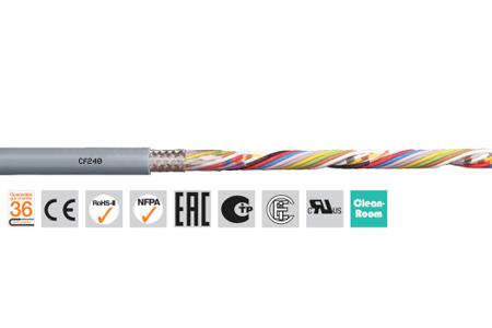 CF240.02.04 (100m) Igus chainflex CF240 Data Cable, 4 Cores 0.25 mm² 23 AWG, Screened, 100 m, Grey Polyvinyl Chloride Sheath