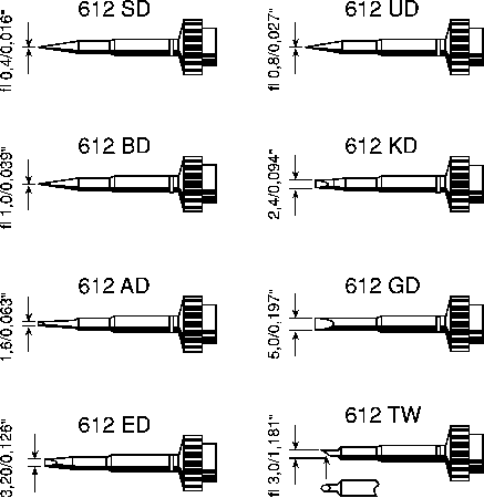 0612EDLF/SB Ersa 0.7 x 3.2 mm Chisel Soldering Iron Tip for use with Tech Tool
