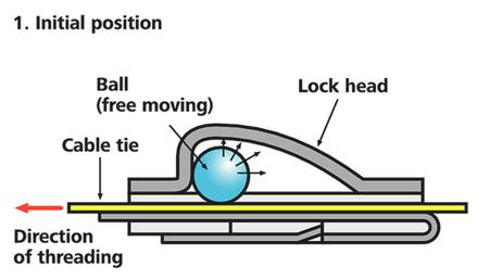 111-94149-MBT14H-SS316-ML HellermannTyton Metallic Cable Tie 316 Stainless Steel Roller Ball, 362mm x 7.9 mm