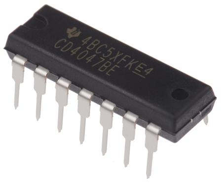 CD4047BE Texas Instruments  Monostable Multivibrator, 14-Pin PDIP