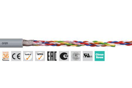 CF211-05-01-02--50m- chainflex PVC Data Cable (2x0.5)C