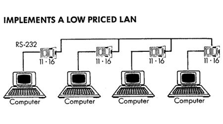 IC485SI Aten IC485 Series Interface Converter, RS-232 Input, RS-422, RS-485 Output, 9V dc Supply