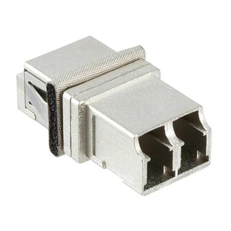 1061152100 Molex  LC Multimode, Single Mode Duplex Fibre Optic Adapter
