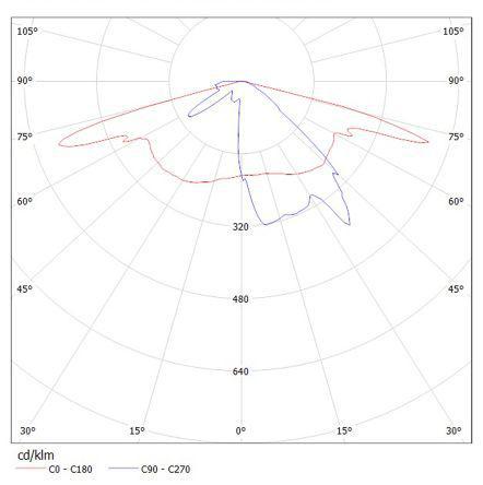 CA13688_STRADA-SQ-T3 Ledil