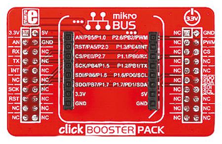 MIKROE-1363 MikroElektronika  Add-On Board for use with LaunchPad