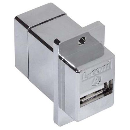 ECF504-UAAS L-Com Straight, Panel Mount, Plug- Single Port Type Type A USB Connector