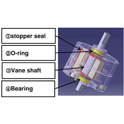 KT-CRB1BW30S SMC Cylinder Repair Kit , For Use With Cylinder