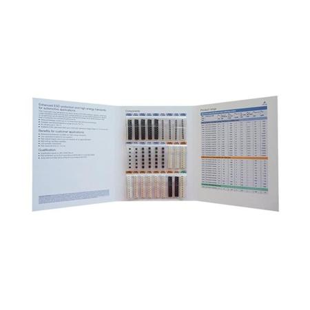 B82432X0002 EPCOS Chip Inductor Inductor Sample Kit