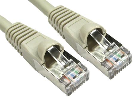 251-5230 RS PRO Cat6a Ethernet Cable Straight, RJ45 to Straight RJ45, S/FTP Shield, Grey LSZH Sheath, 15m Male转Male