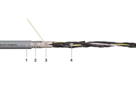 CF140-07-04-UL Igus 4 Core Screened Grey PVC Industrial Cable, 0.75 mm² CSA