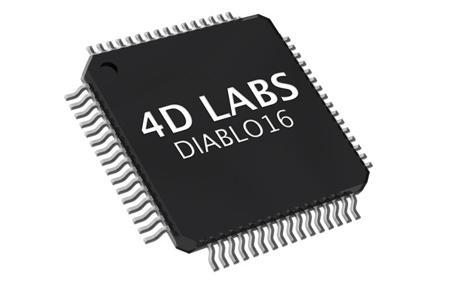 DIABLO16 , Graphics Controller 64-Pin TQFP