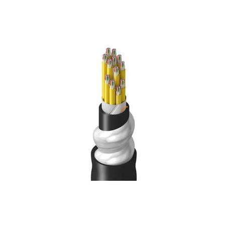 TF-SDK-144-RI5N Belden Inc.