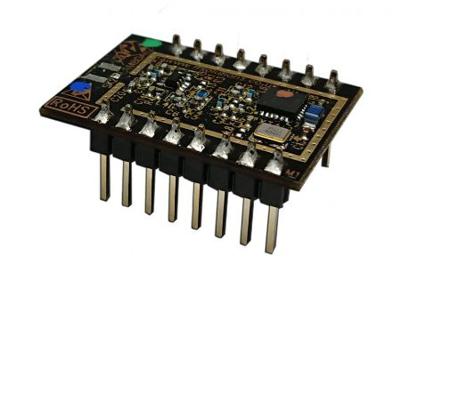 LAMBDA68-8D RF Solutions, LoRa Module -129dBm Receiver Sensitivity