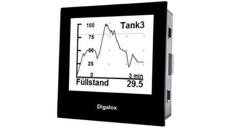 DPM72-PP TDE Instruments DPM72 LCD Digital Panel Multi-Function Meter for Current, Voltage, 68mm x 68mm