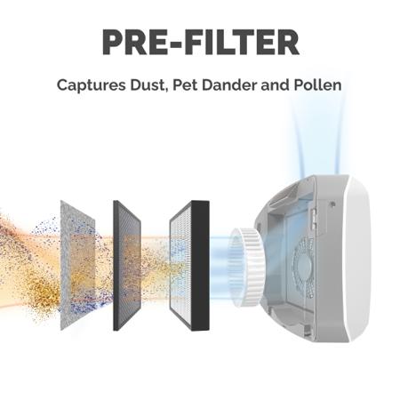 9600501 Fellowes Replacement Filter Air Purifier, 55m², 31 dB, 36 dB, 40 dB, 47 dB, 55 dB