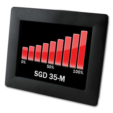 SGD 35-M Lascar PanelPilot TFT Digital Panel Multi-Function Meter for Voltage, 74mm x 92mm