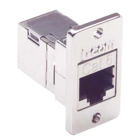 ECF504-SC6 L-Com ECF Series Single-Port RJ45 Ethernet Coupler, Cat6, Shielded