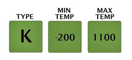 255-588 RS Pro General Temperature Probe, Type K, max. +1100 °C