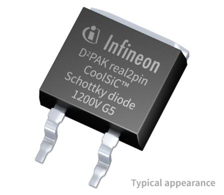 IDK02G120C5XTMA1 Infineon