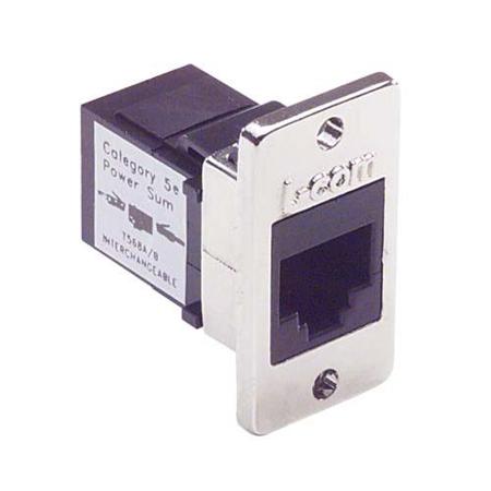 ECF504-C5 L-Com ECF Series Single-Port RJ45 Ethernet Coupler, Cat5e