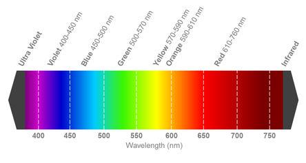 LY-E63F-EAFA-46-1-Z ams OSRAM2.15 V Yellow LED PLCC 4  SMD, Power TOPLED Lens LY E63F-EAFA-46-1-Z