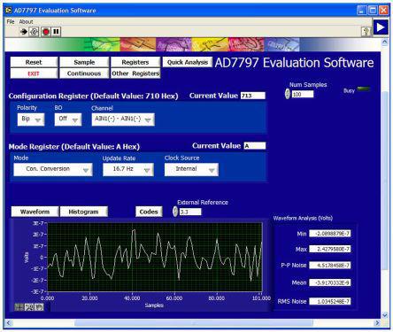 EVAL-AD7797EBZ Analog Devices , 24-bit Sigma-Delta ADC Evaluation Board for AD7797