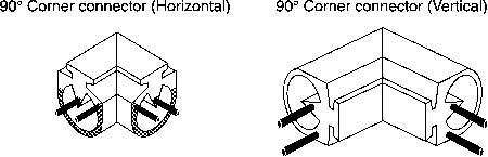 440F-A0074N Allen Bradley Guardmaster Connector