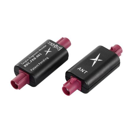 RDC-FKD-001 Taoglas RDC.FKD.001 Panel Antenna