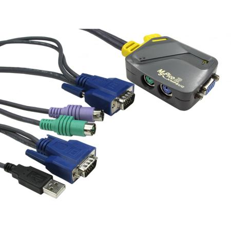 KVM-662 Rextron 2 Port Dual Monitor PS/2 SVGA KVM Switch, 1920 x 1440 Maximum Resolution