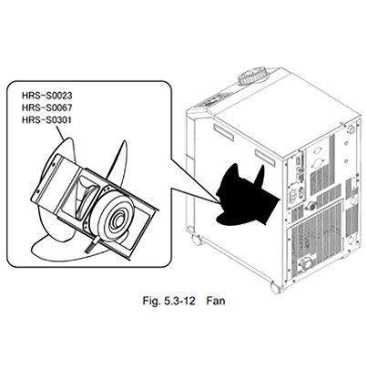 HRS-S0067 SMC Air Treatment Support