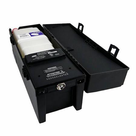 VACOMEGAS Atrix International