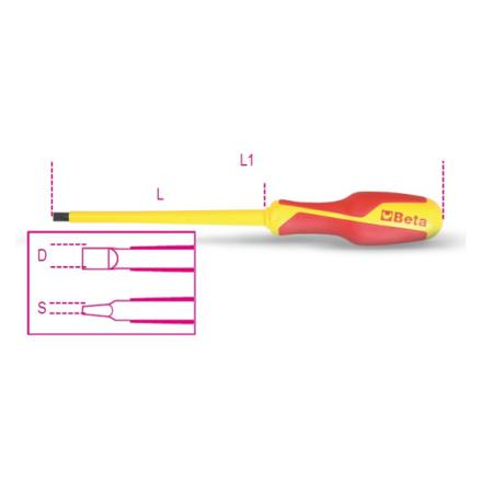 1274MQ 2,5X75 BETA Slotted Slotted, 0.4 x 2.5 mm Tip, 75 mm Blade, VDE/1000V, 175 mm Overall