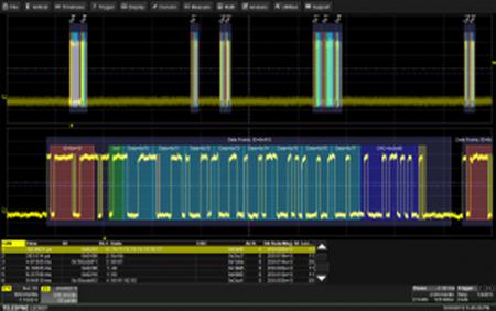 HDO4K-CANBUS TD Teledyne LeCroy CAN Bus Trigger & Decode Oscilloscope Software for Use with HDO4000 Series, Version 5.7.2.1