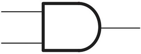 74LVC08AT14-13 DiodesZetex , Quad 2-Input AND Logic Gate, 1.65 → 5.5 V, 14-Pin TSSOP
