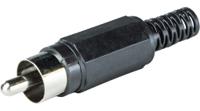 RND 205-00570, RND