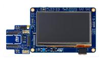 STM32H750B-DK, Stmicroelectronics
