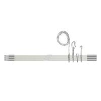 RDG-15 Jonard Tools